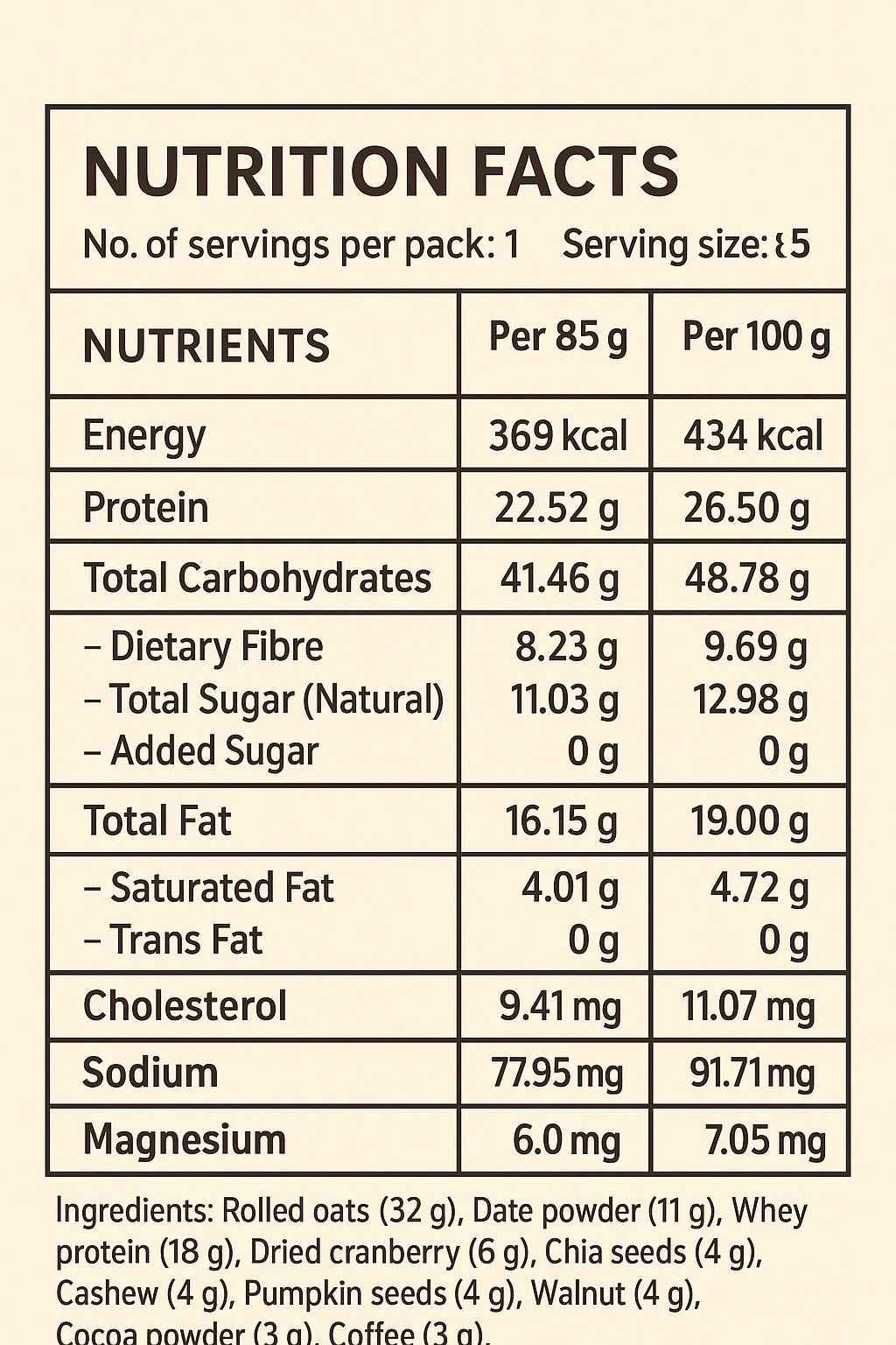 Mocha Rush | Ready To Eat Almond