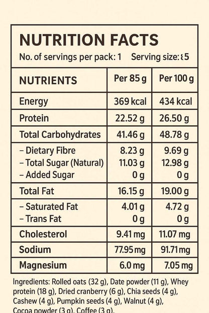 Mocha Rush | Ready To Eat Almond